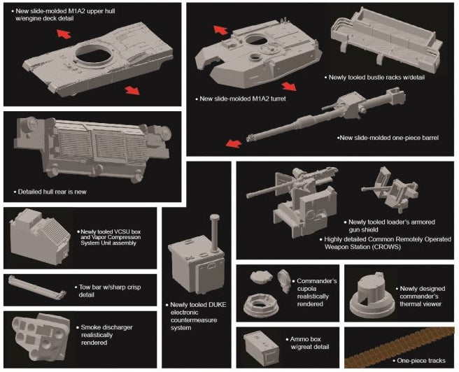 Dragon Models 7615 1/72 M1A2 Abrams SEP V2 Model Tank Kit