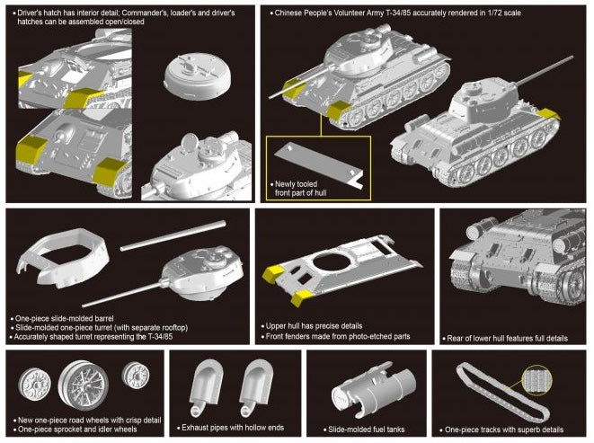 Dragon Models 7668 1/72 Chinese Volunteer T-34/85 Model Tank Kit