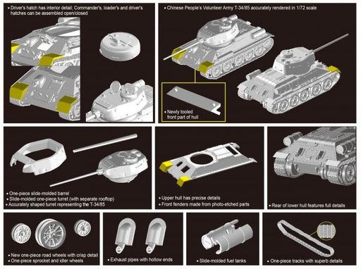 Dragon Models 7668 1/72 Chinese Volunteer T-34/85 Model Tank Kit