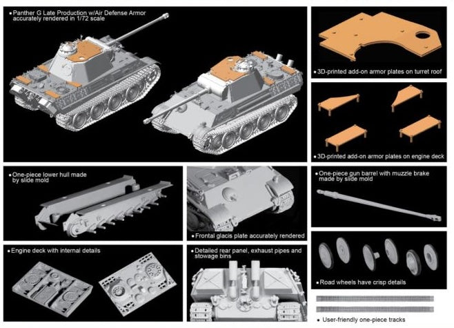 Dragon Models 7696 1/72 Sd.Kfz. 171 Panther G Model Tank Kit