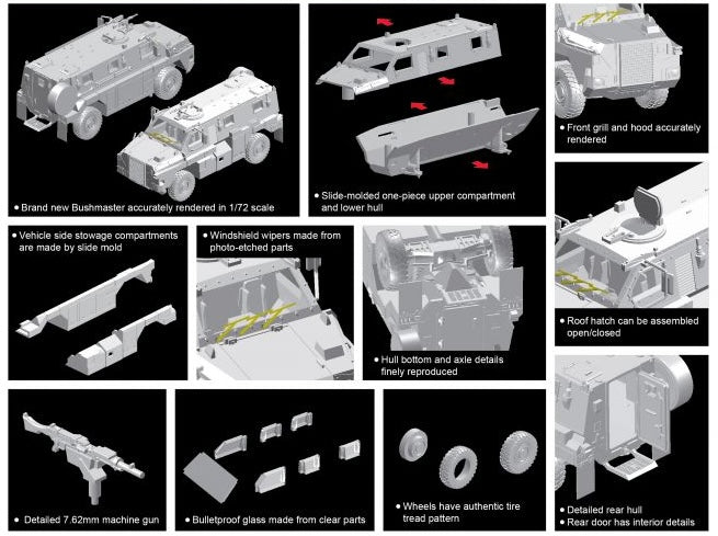 Dragon Models 7699 1/72 Bushmaster Protected Mobility Vehicle Model Kit