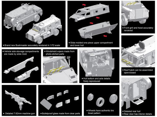 Dragon Models 7699 1/72 Bushmaster Protected Mobility Vehicle Model Kit