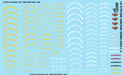 Gofer Racing Decals 11050 1/24 Decals - Drag Racing #1