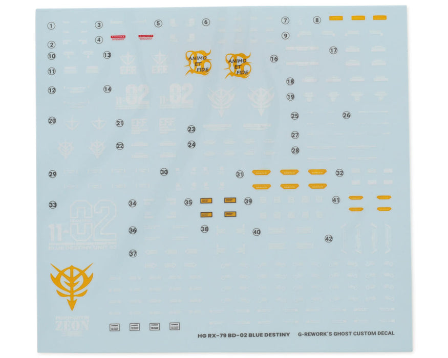 GUNPRIMER CD-H208 G-Rework HG RX-79BD-02 Blue Destiny Unit 2 Gundam Waterslide Decal