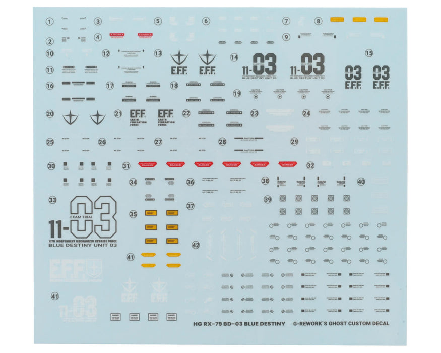 GUNPRIMER CD-H209 G-Rework HG RX-79BD-03 "Gundam Blue Destiny" Waterslide Decal Set