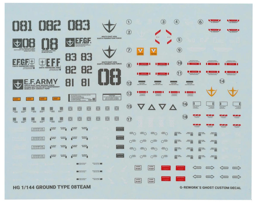 GUNPRIMER CD-H210 G-Rework HG RX-79[G] Ground Type Gundam Waterslide Decal Sheet