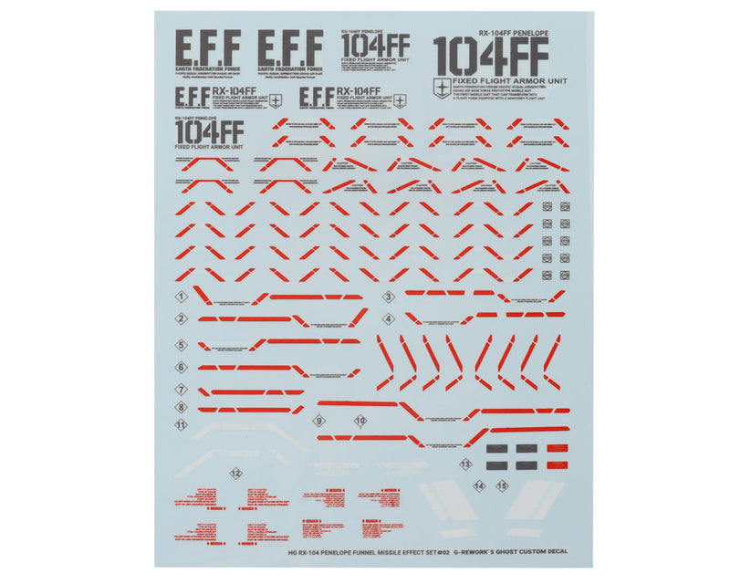 GUNPRIMER CD-H229 G-Rework HG RX-104FF Penelope Gundam Waterslide Decal Sheets (2 Pack)