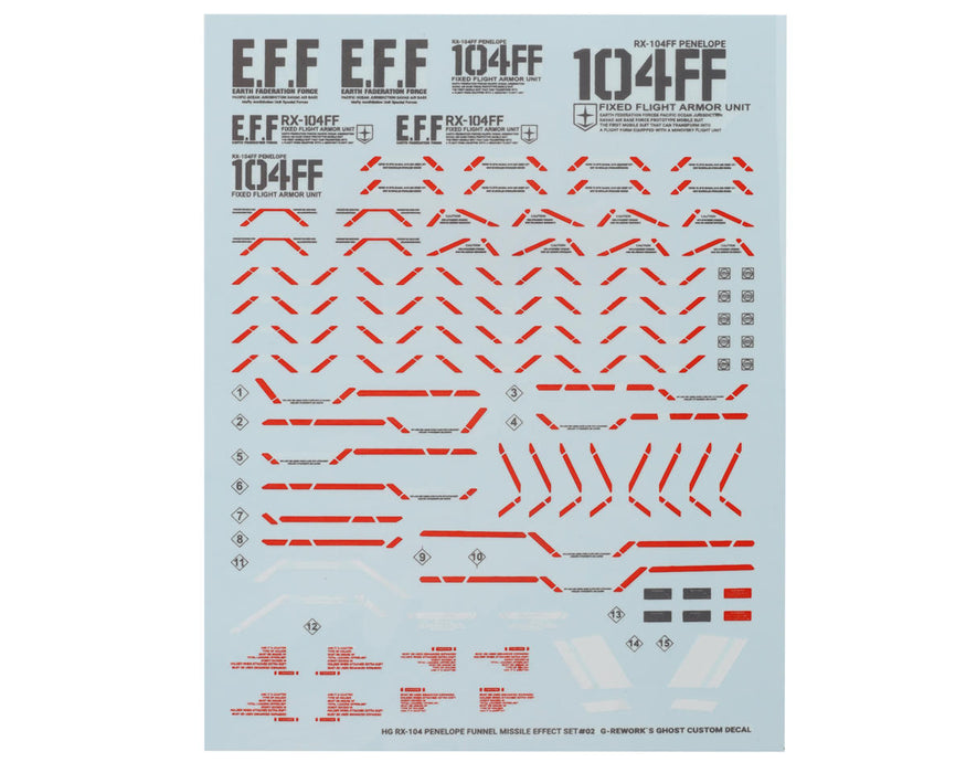 GUNPRIMER CD-H229 G-Rework HG RX-104FF Penelope Gundam Waterslide Decal Sheets (2 Pack)