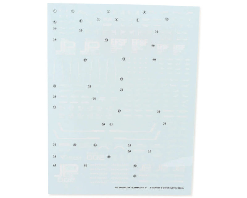GUNPRIMER CD-H259 G-Rework HG Bolinoak-Sammahn Gundam Waterslide Decal Sheets