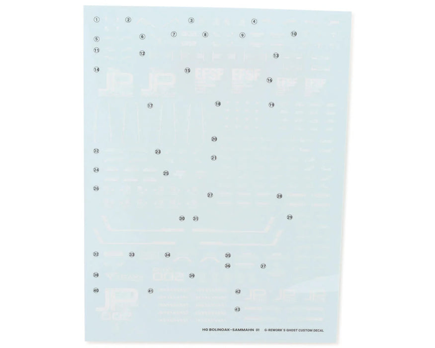GUNPRIMER CD-H259 G-Rework HG Bolinoak-Sammahn Gundam Waterslide Decal Sheets