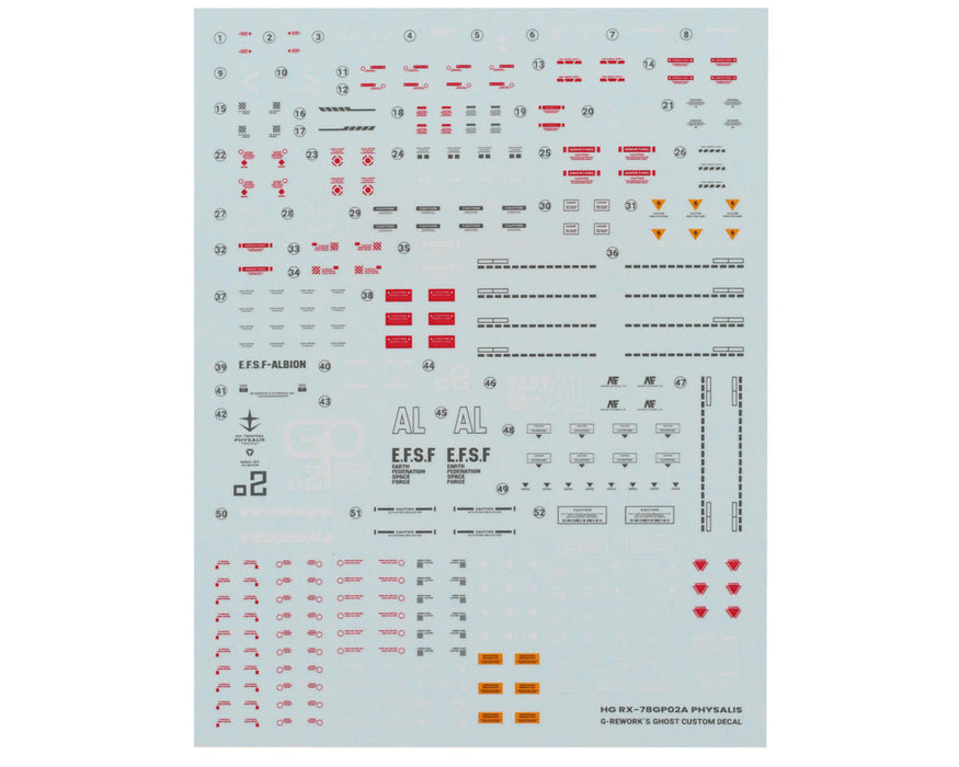 GUNPRIMER CD-H66 G-Rework HG RX-78GP02A Physalis Gundam Waterslide Decal Sheet