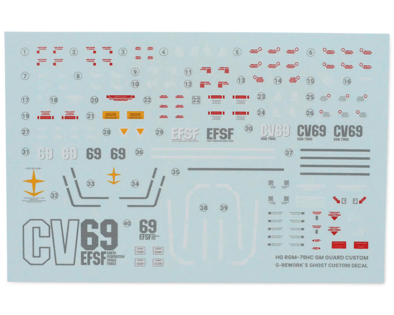 GUNPRIMER CD-HO-22 G-Rework HG RGM-79HC GM Guard Custom Gundam Waterslide Decal Sheet