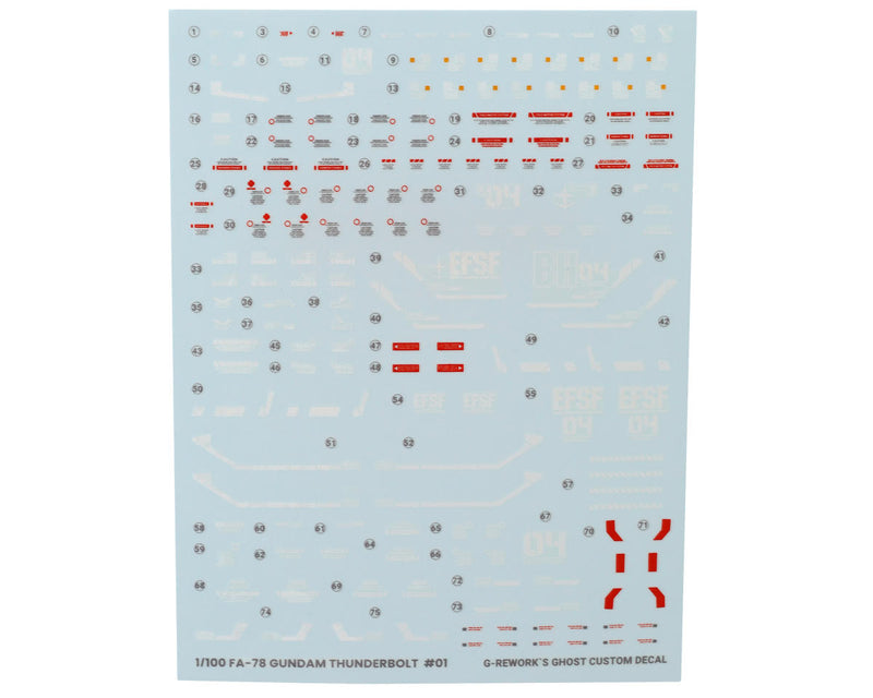 GUNPRIMER CD-M193 G-Rework MG Full Armor Gundam Waterslide Decal Sheets