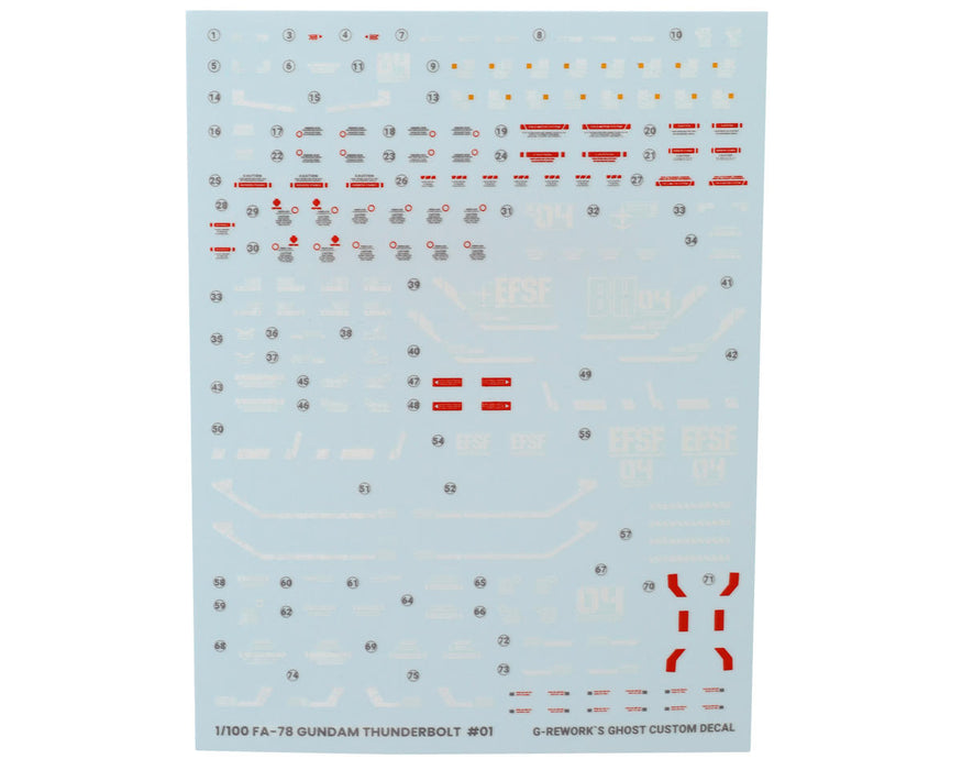 GUNPRIMER CD-M193 G-Rework MG Full Armor Gundam Waterslide Decal Sheets