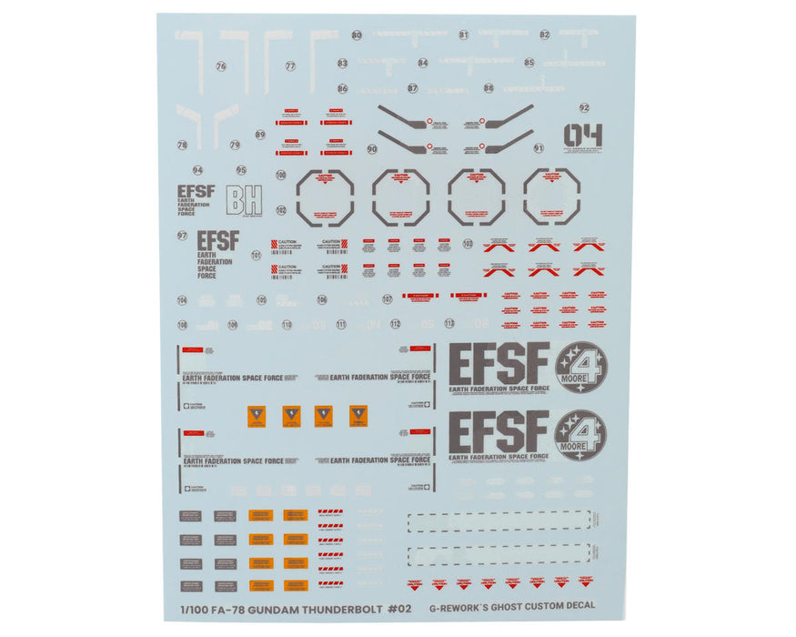GUNPRIMER CD-M193 G-Rework MG Full Armor Gundam Waterslide Decal Sheets
