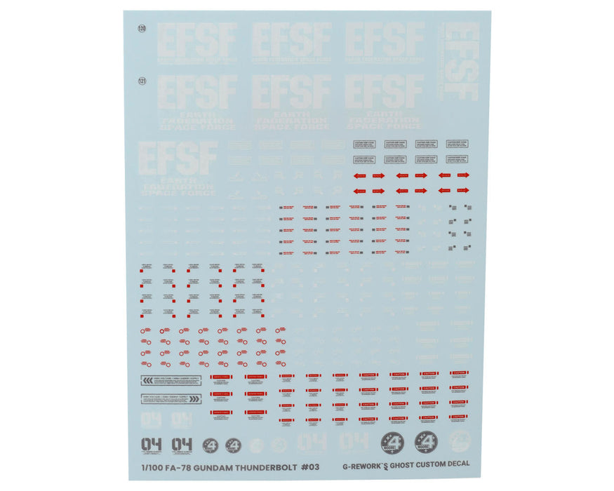 GUNPRIMER CD-M193 G-Rework MG Full Armor Gundam Waterslide Decal Sheets