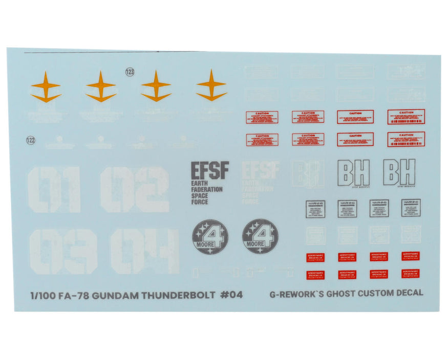 GUNPRIMER CD-M193 G-Rework MG Full Armor Gundam Waterslide Decal Sheets