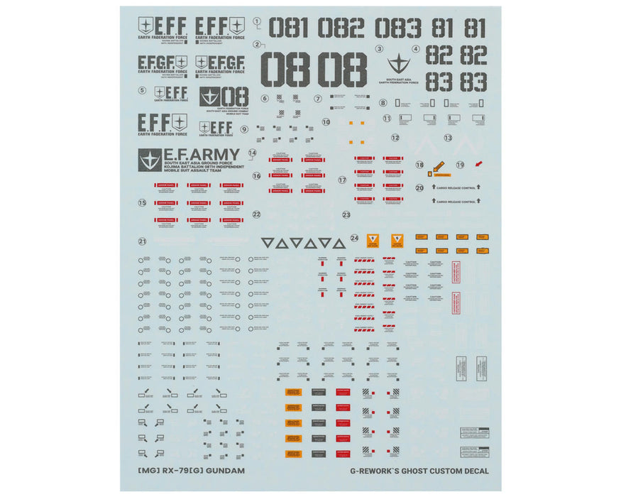 GUNPRIMER CD-M27 G-Rework MG RX-79[G] Ground Type Gundam Waterslide Decal Sheet