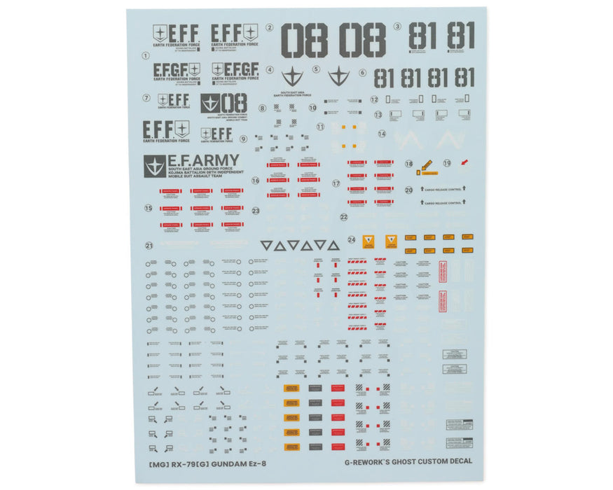 GUNPRIMER CD-M33 G-Rework MG RX-79[G] Ez-8 Gundam Waterslide Decal Sheet