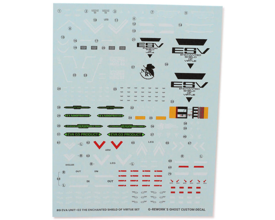 GUNPRIMER CD-RG-E3 G-Rework RG Evangelion Unit-03 Shield Set Waterslide Decal Sheet