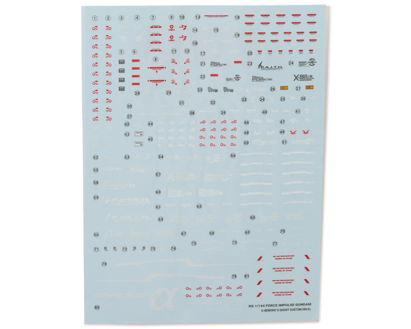 GUNPRIMER CD-RG33 G-Rework RG Force Impulse Gundam Waterslide Decal Sheet