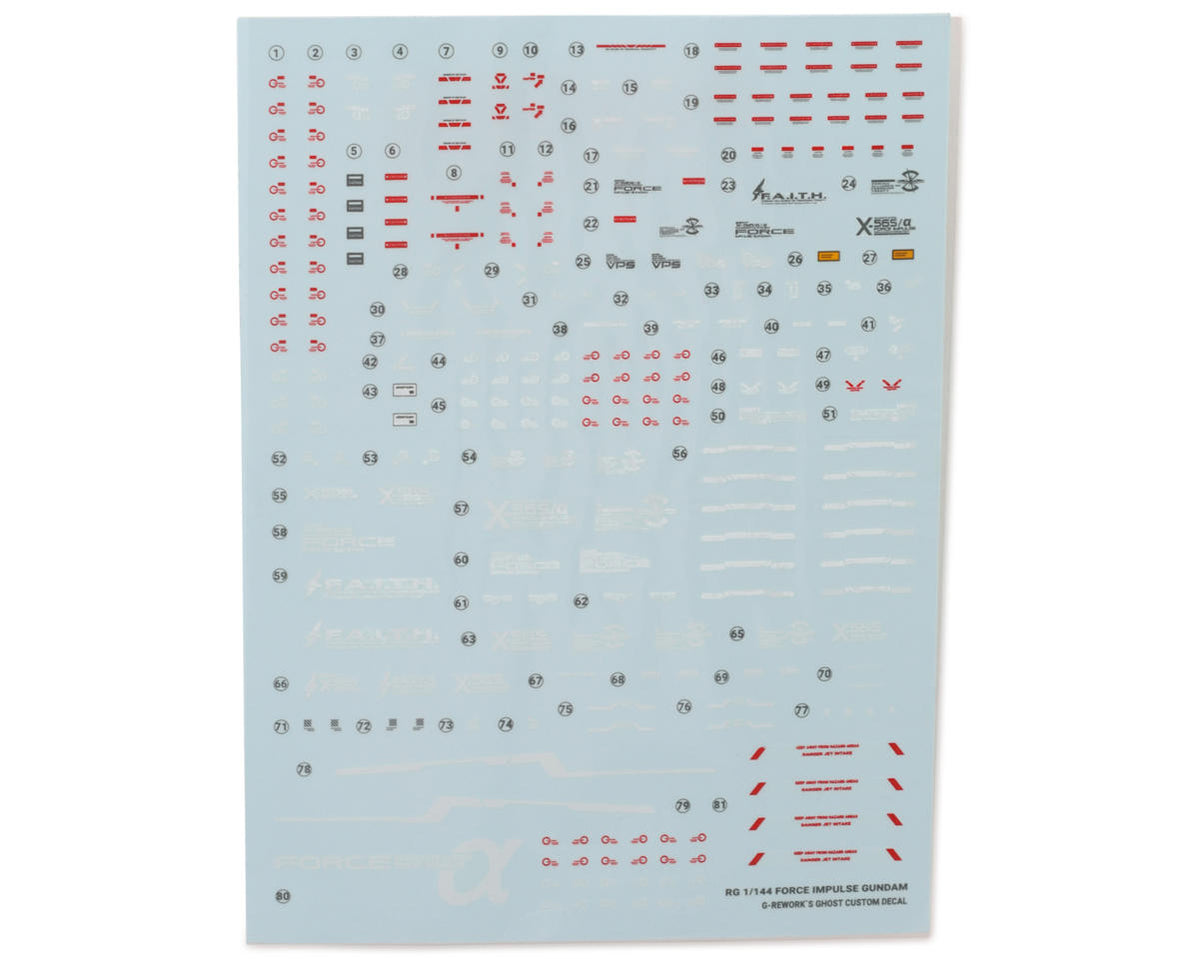 GUNPRIMER CD-RG33 G-Rework RG Force Impulse Gundam Waterslide Decal Sh ...