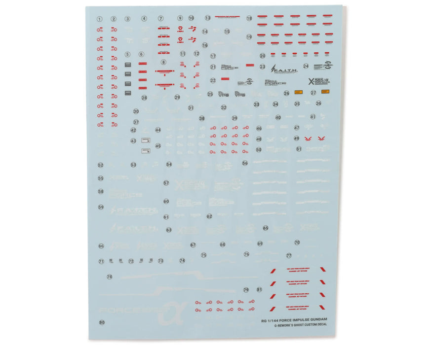 GUNPRIMER CD-RG33 G-Rework RG Force Impulse Gundam Waterslide Decal Sheet