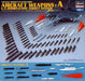 Hasegawa 36001 1/48 Aircraft Weapons A: U.S Bombs & Tow Target System Model Kit