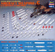 Hasegawa 36003 1/48 Aircraft Weapons C: U.S Missiles & Gun Pods Model Kit