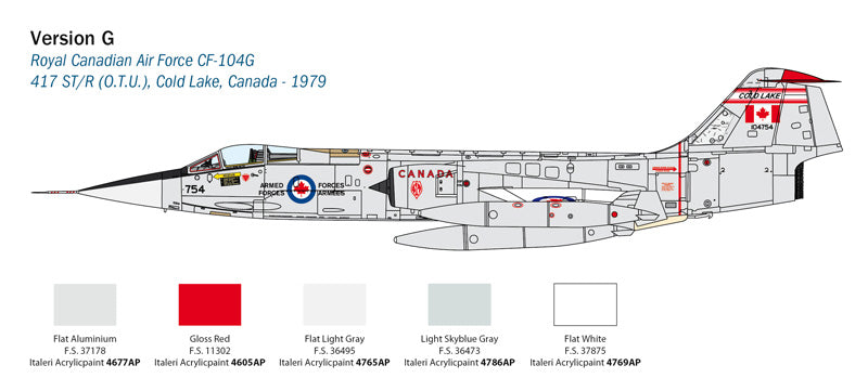 Italeri 2514 1/32 Lockheed Martin F-104 Starfighter G/S (Updated Edition) Model Kit