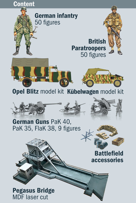 Italeri 6194 1/72 Pegasus Bridge Airborne Assault Battle Set Model Kit
