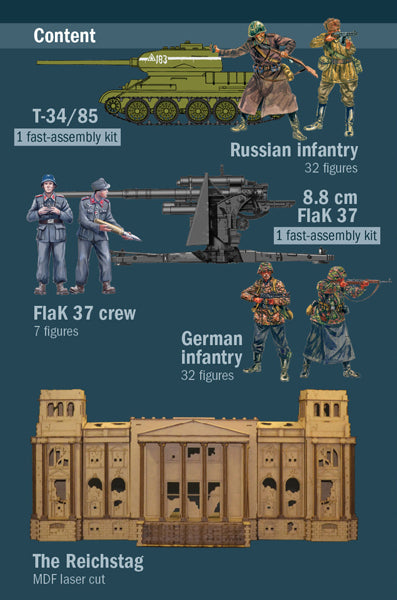 Italeri 6195 1/72 Battle for the Reichstag (Berlin 1945) Battle Set Model Kit