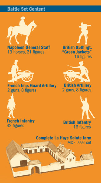 Italeri 6197 1/72 La Haye Sainte (Waterloo 1815) Battle Set Model Kit