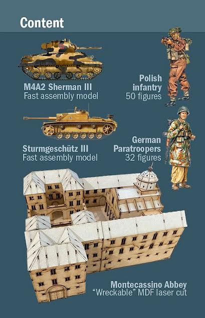 Italeri 6198 1/72 Montecassino Abbey 1944 Battle Set Model Kit