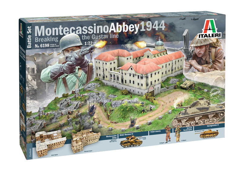 Italeri 6198 1/72 Montecassino Abbey 1944 Battle Set Model Kit