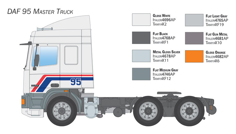 Italeri 788 1/24 DAF 95 Master Truck Model Kit