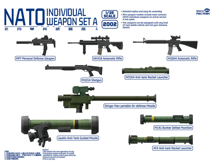Magic Factory 2002 1/35 NATO Individual Weapon Set A Model Kit