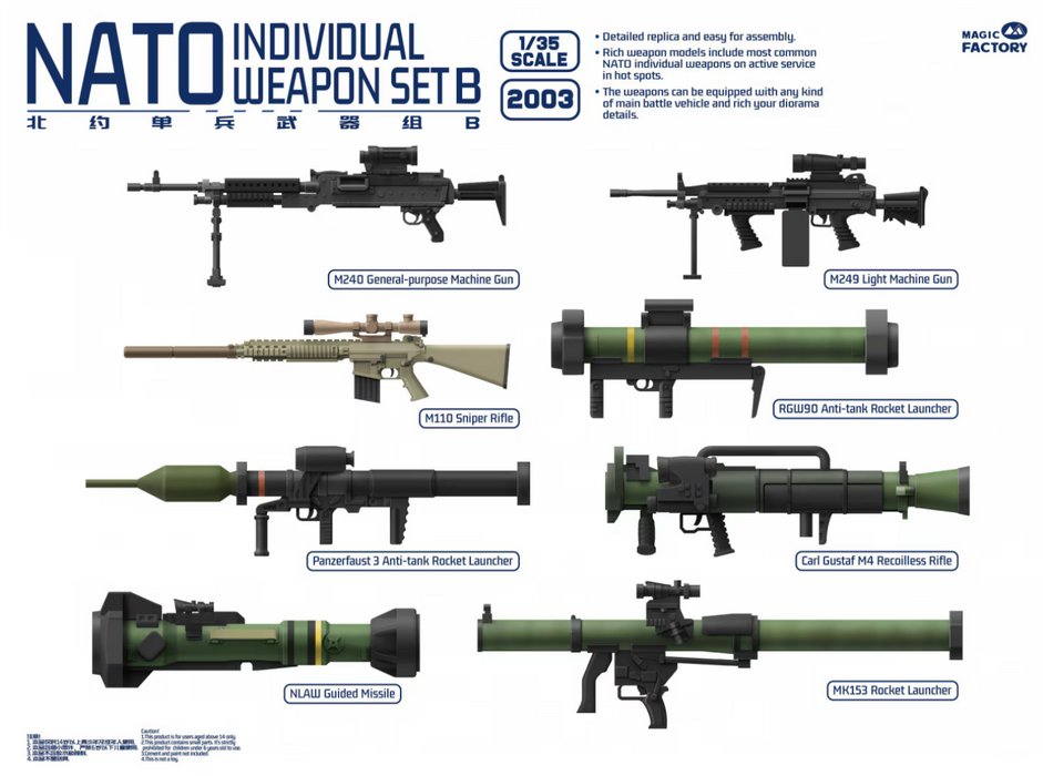 Magic Factory 2003 1/35 NATO Individual Weapon Set B Model Kit