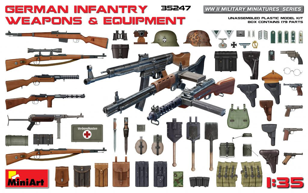 MiniArt 35247 1/35 WWII German Infantry Weapons and Equipment Model Kit