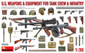 MiniArt 35334 1/35 WWII U.S. Weapons & Equipment for Tank Crew and Infantry Model Kit
