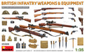 MiniArt 35368 1/35 British Infantry Weapons and Equipment Model Kit