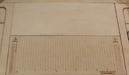 Osborn Model Kits 7006CB Replacement Cutting Boards Kit