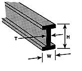 Plastruct Model Parts 90022 B-3 I Beam, 3/32" (8 Pack)
