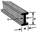 Plastruct Model Parts 90026 B-10 I Beam, 5/16" (4 Pack)