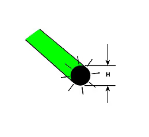 Plastruct Model Parts 90262 FARG-3H Fluorescent Green Rod, 3/32" (8 Pack)