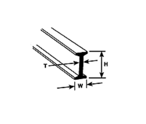 Plastruct Model Parts I Beam