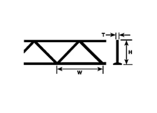 Plastruct Model Parts Warren Open Web Truss