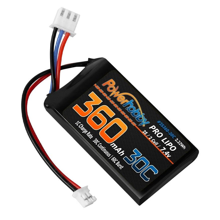PHB2S36030CSCX24