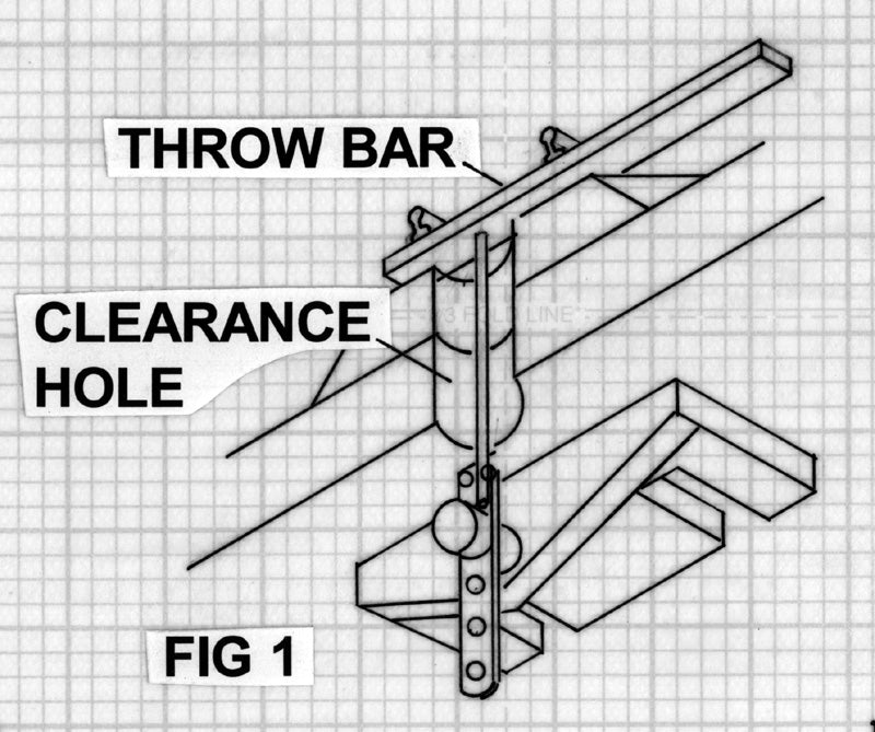 Rix Products 628-0006 Pivoting Turnout Linkage