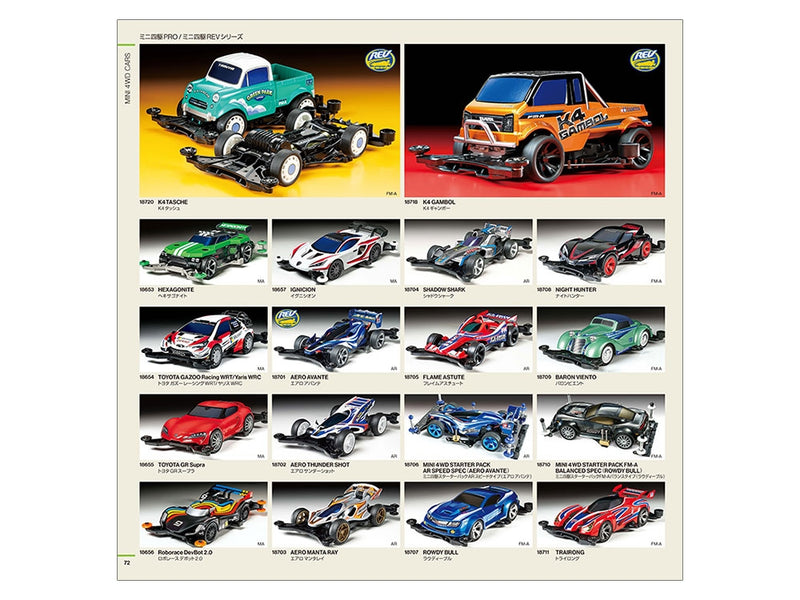 Tamiya 64451 2024 Catalog